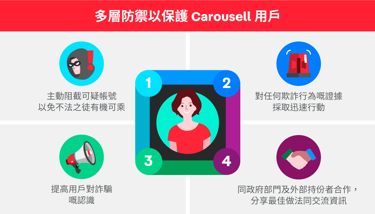 HK_MX_trust_safety_FAQ.jpg