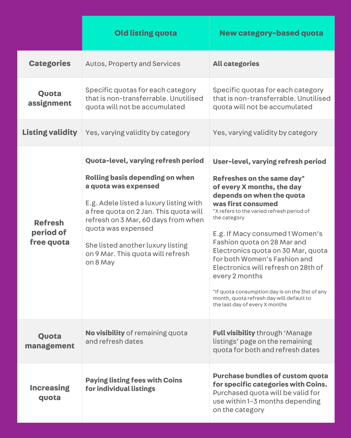 SG_LQ_ComparisonTable2024 (1).png