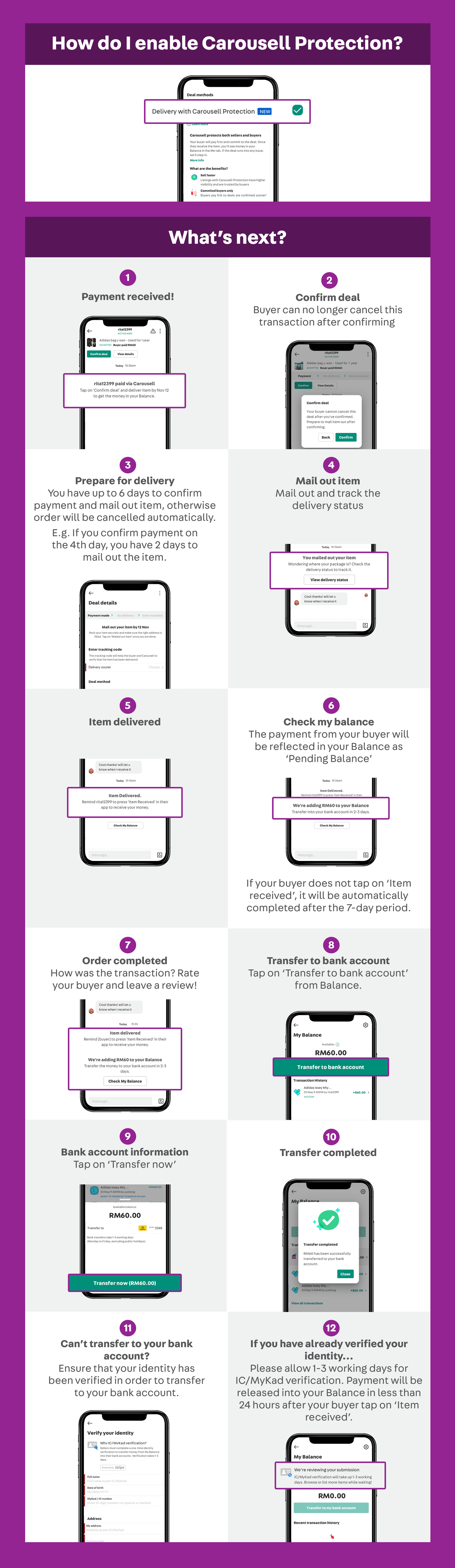  Malaysia Step by step Guide On How To Sell Using Carousell Protection 