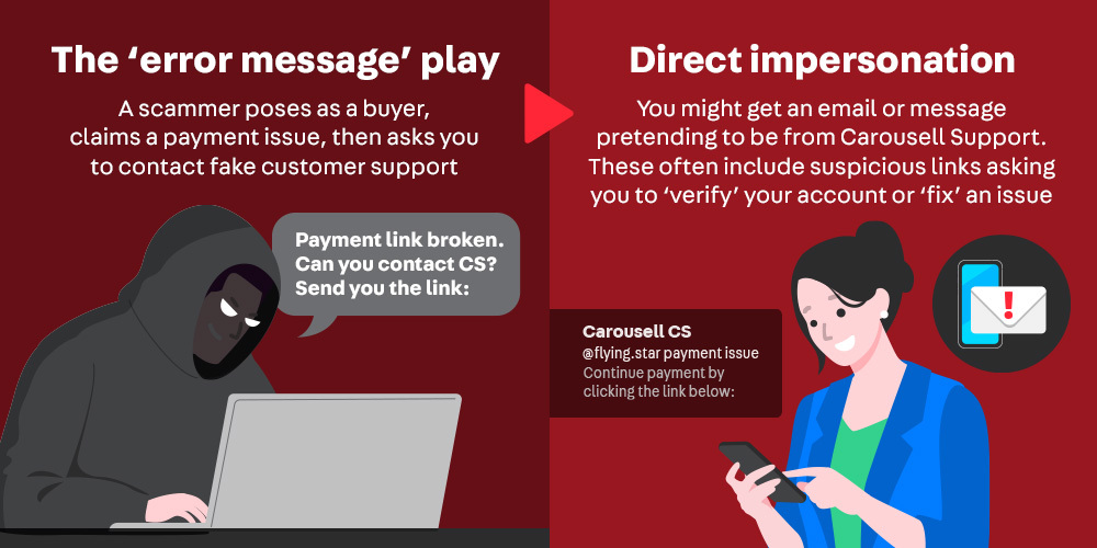  Infographic illustrating two phishing tactics: The 'error message' play where a scammer directs you to fake support, and 'direct impersonation' via a fake Carousell email.