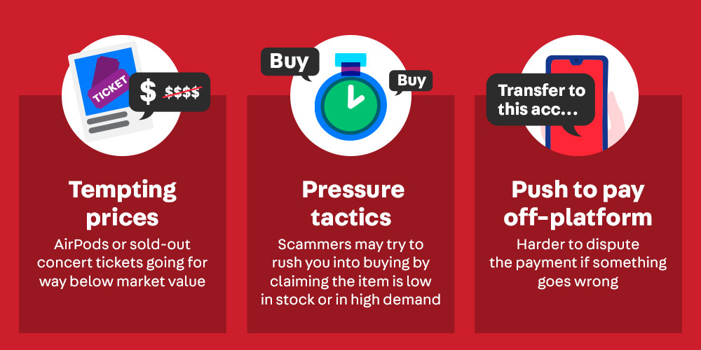 Infographic showing 3 e-commerce scam tactics: 1. Tempting prices below market value, 2. Pressure tactics claiming low stock, 3. Pushing to pay off-platform.