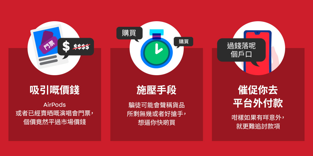 資訊圖表展示 3 種電子商務騙案手法：1. 以低於市價的誘人價格作招徠、2. 聲稱貨存緊張以施加壓力、3. 強迫用戶在平台外付款。