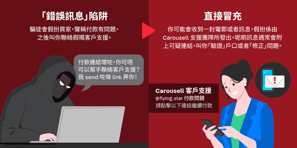資訊圖表展示兩種網絡釣魚手法：「錯誤訊息」策略，騙徒引導你聯絡虛假客服；以及「直接冒充」，透過偽冒的 Carousell 電郵進行詐騙。
