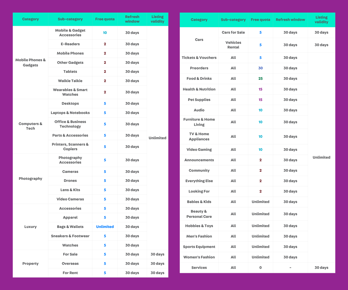HK_FAQTable_EN - Apr 2025.png