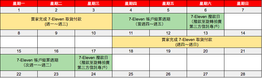 螢幕快照 2019-02-23 下午3.26.06.png