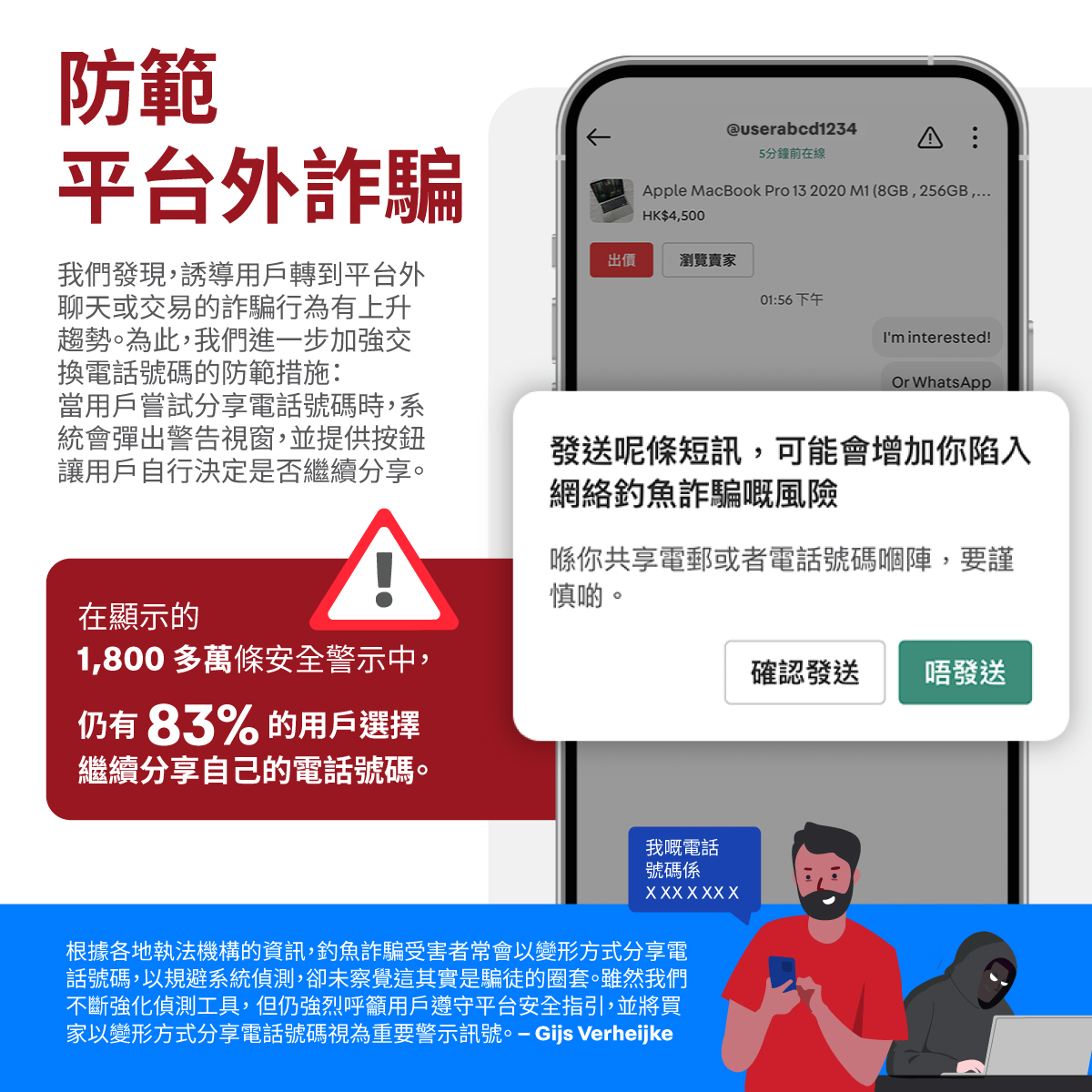 一張強調平台外詐騙風險的資訊圖表。圖中展示當用戶分享電話號碼時，系統會彈出「警告提示」，並指出儘管有此提示，仍有 83% 的用戶選擇繼續分享電話號碼。圖中亦引用 Carousell 信任與用戶體驗總監 Gijs Verheijke 的話，解釋騙徒如何透過拆分、隱藏電話號碼字眼，避開平台偵測。
